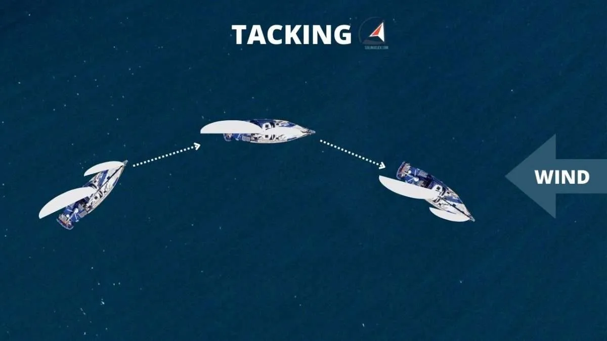 Sailboat changing course while tacking and jibing